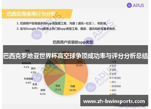 巴西克罗地亚世界杯高空球争顶成功率与评分分析总结