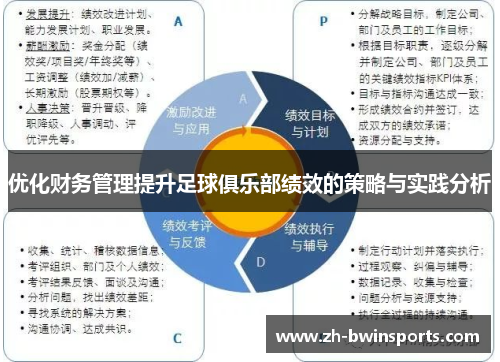 优化财务管理提升足球俱乐部绩效的策略与实践分析