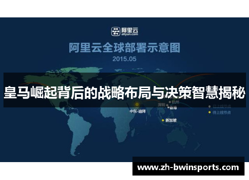 皇马崛起背后的战略布局与决策智慧揭秘